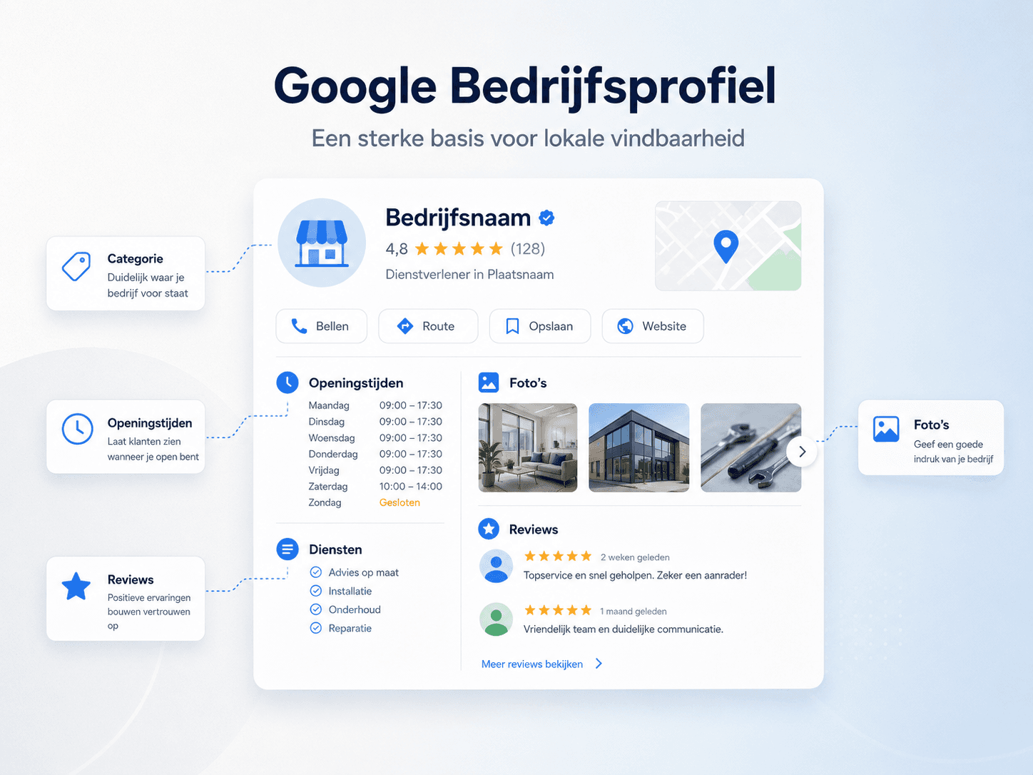 Voorbeeld van een goed ingevuld Google Bedrijfsprofiel voor betere lokale vindbaarheid